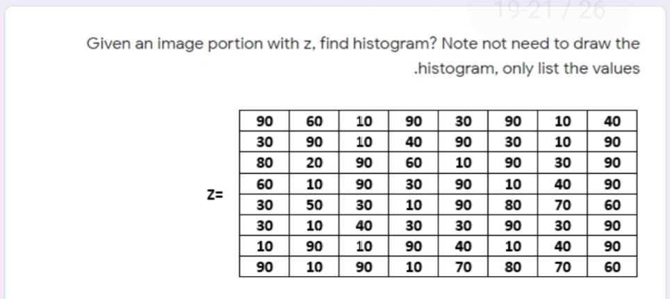 Solved Ezi 이 Given An Image Portion With Z Find Histo Chegg Com