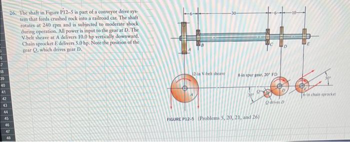 26. The shaft in Figure P12-5 is part of a conveyor | Chegg.com