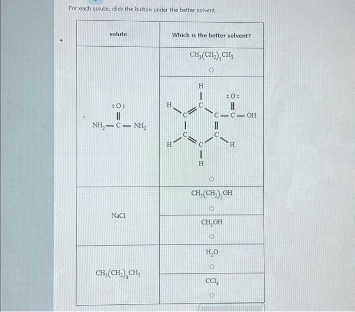 Solved For Each Solute, Click The Button Under The Better | Chegg.com