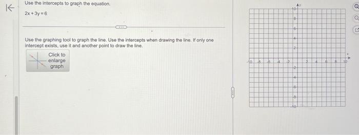 Solved Use the intercepts to graph the equation. 2x+3y=6 Use | Chegg.com