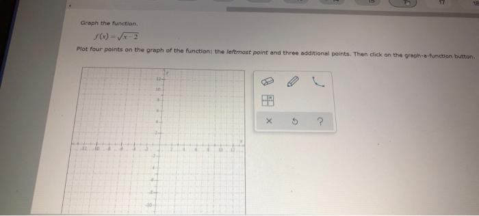 Solved Graph the function. VO) - 3 Plot four points on the | Chegg.com