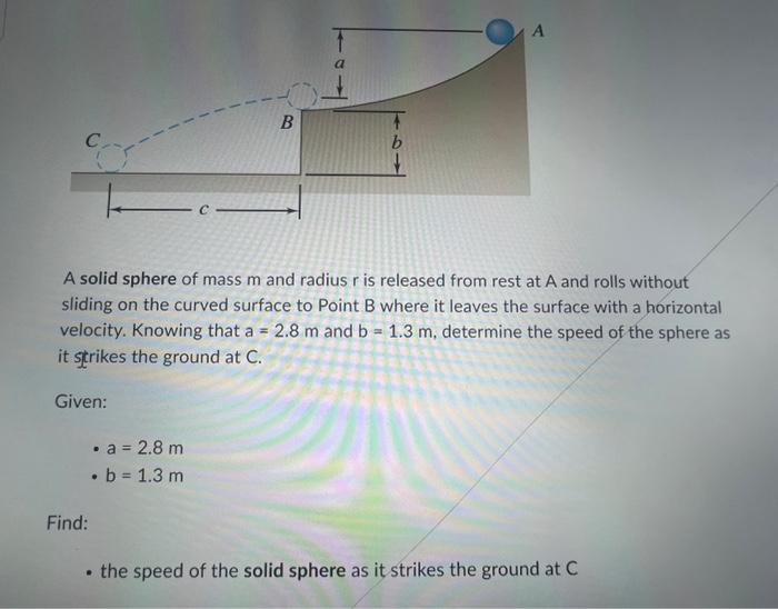 Solved A solid sphere of mass m and radius r is released | Chegg.com
