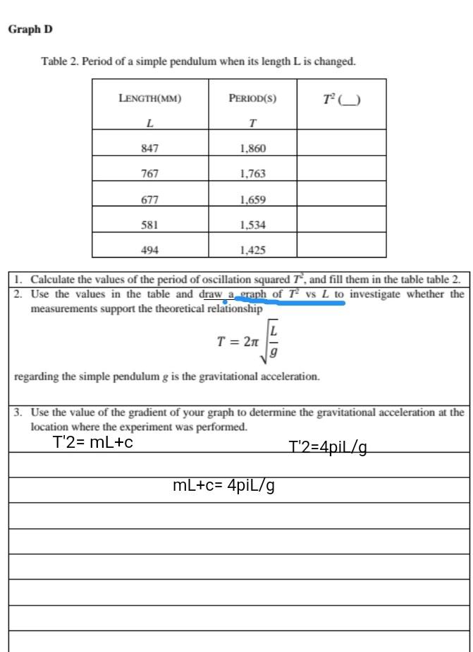 Solved Graph D Table 2. Period of a simple pendulum when its | Chegg.com