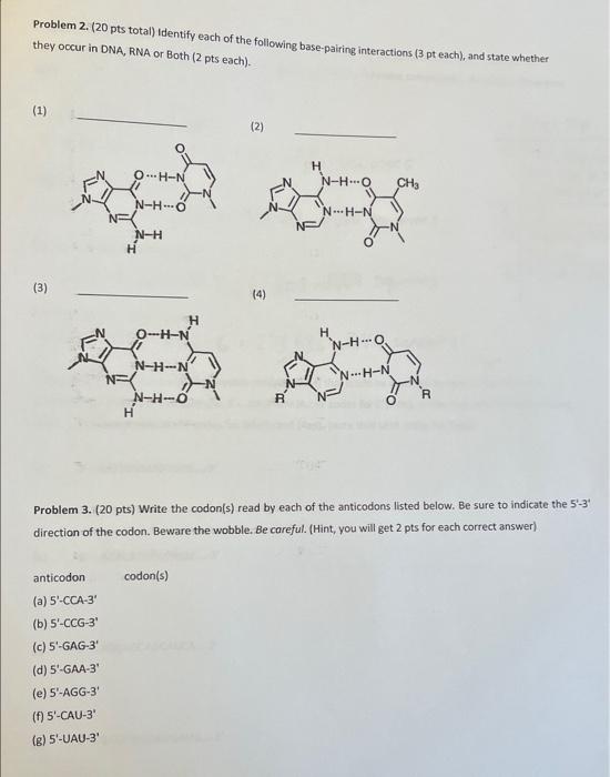 Solved Problem 2. (20 Pts Total) Identify Each Of The | Chegg.com