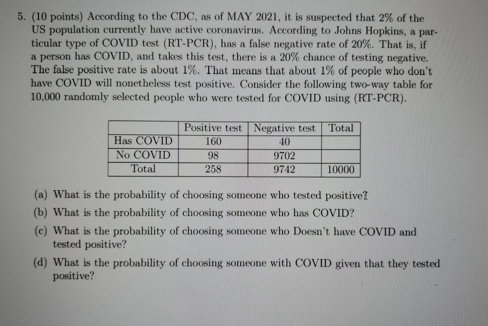 Solved 5. (10 points) According to the CDC, as of MAY 2021, | Chegg.com