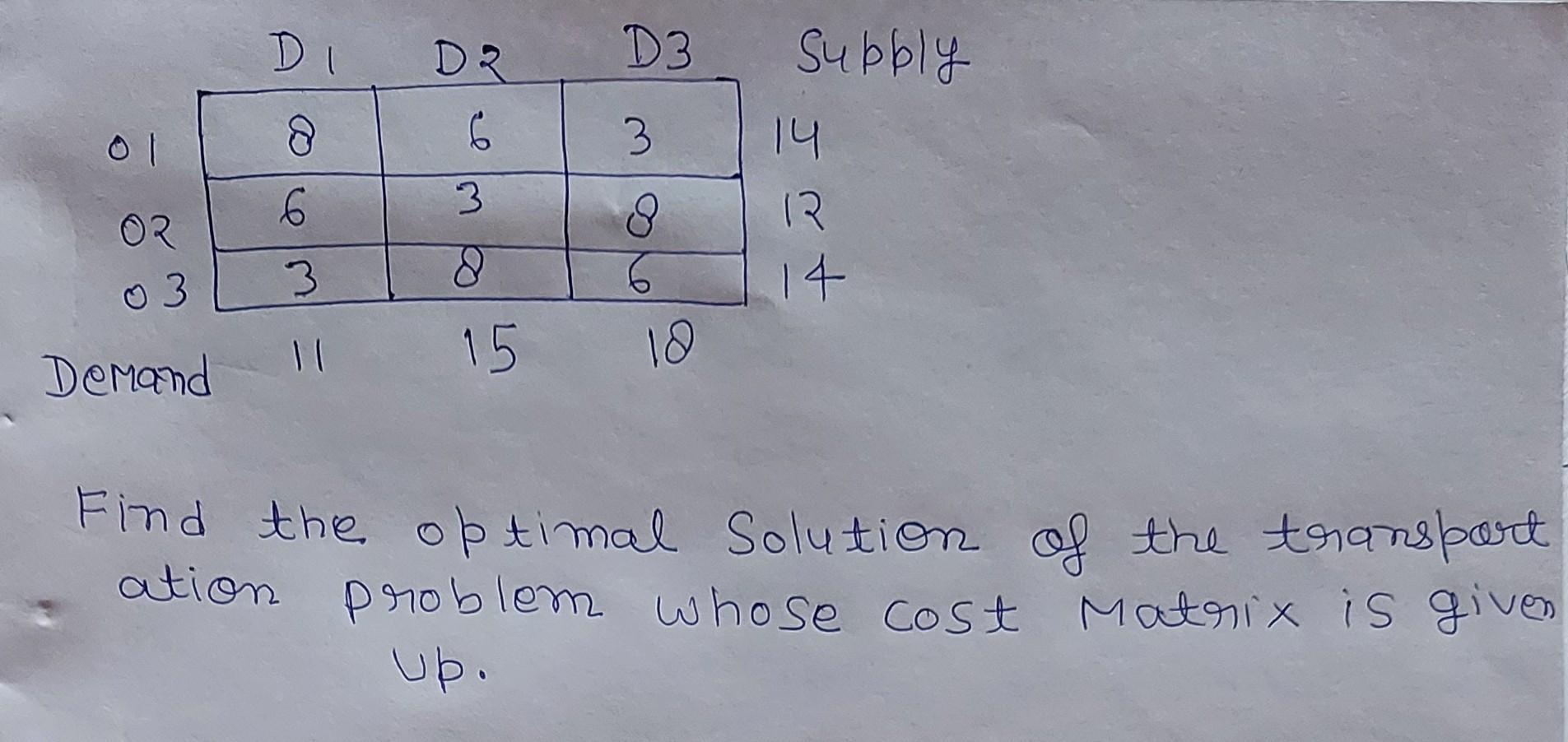 Solved DI D3 Da 6 3 8 6 subbly 14 (२ 14 3 4 OR ♡ 3 8 6 3 8 | Chegg.com
