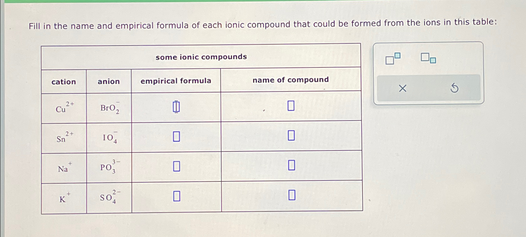 Solved Fill in the name and empirical formula of each ionic | Chegg.com