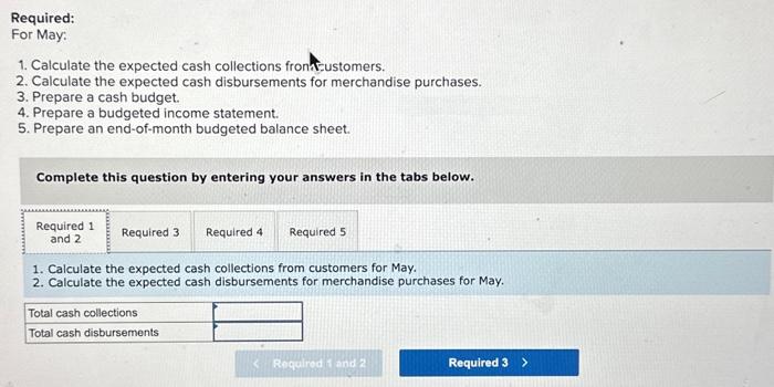 Solved Required: For May: 1. Calculate the expected cash | Chegg.com