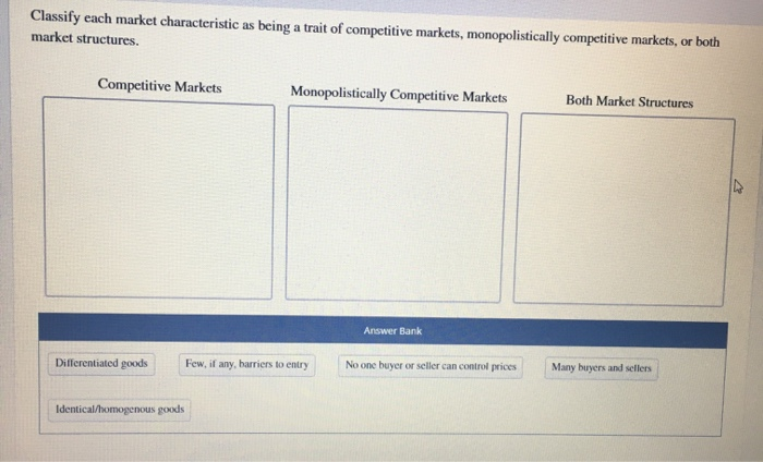 Solved Classify each market characteristic as being a trait | Chegg.com