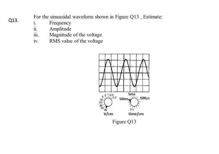 Solved Q13. For the sinusoidal waveform shown in Figure Q13, | Chegg.com