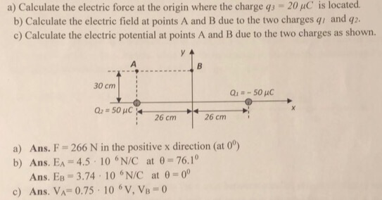 Solved a) Calculate the electric force at the origin where | Chegg.com