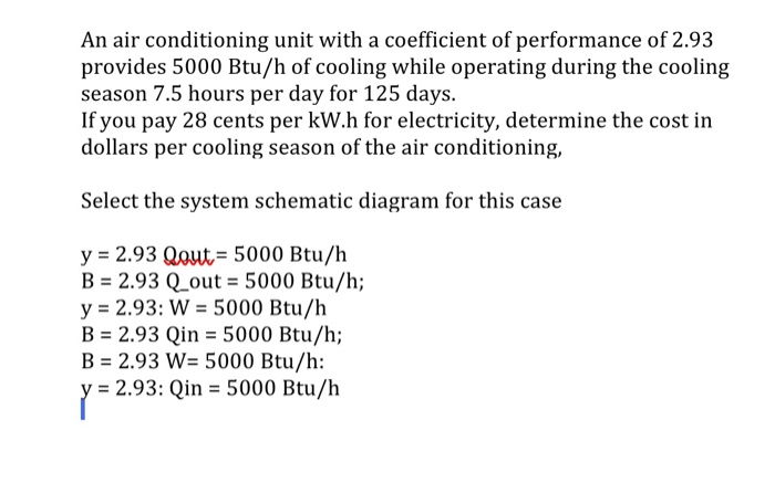 Solved An air conditioning unit with a coefficient of | Chegg.com