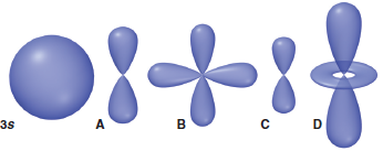 Solved: Use the relative size of the 3s orbital below to answer ...