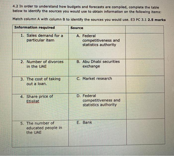 Solved Read the following case study and answer the | Chegg.com