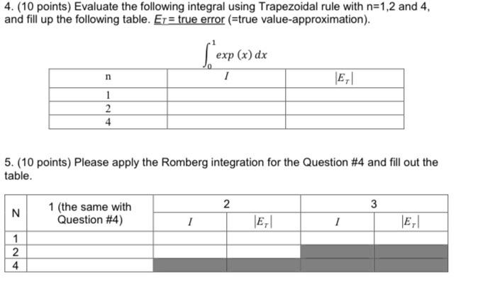 Solved 4 10 Points Evaluate The Following Integral Using Chegg Com