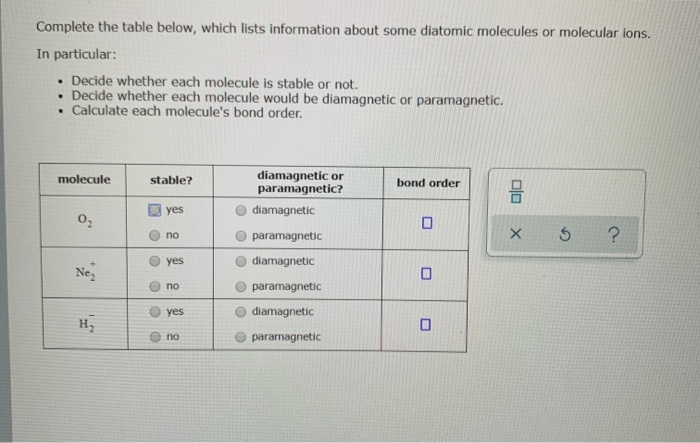 Solved Complete the table below, which lists information | Chegg.com