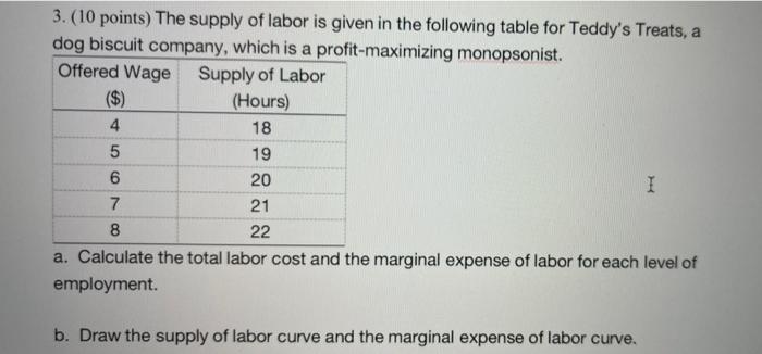 Solved 3. (10 Points) The Supply Of Labor Is Given In The | Chegg.com