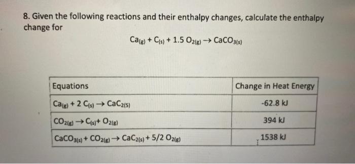 Solved 8. Given the following reactions and their enthalpy | Chegg.com