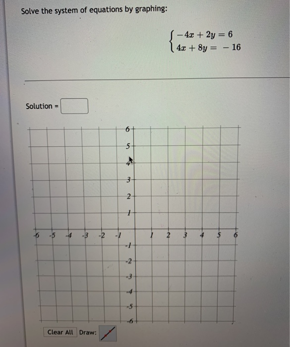 Solved Solve the system of equations by graphing: 1 - 4x + | Chegg.com