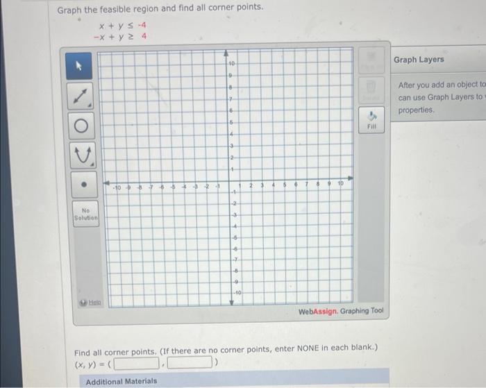 Solved Graph the feasible region and find all corner points. | Chegg.com
