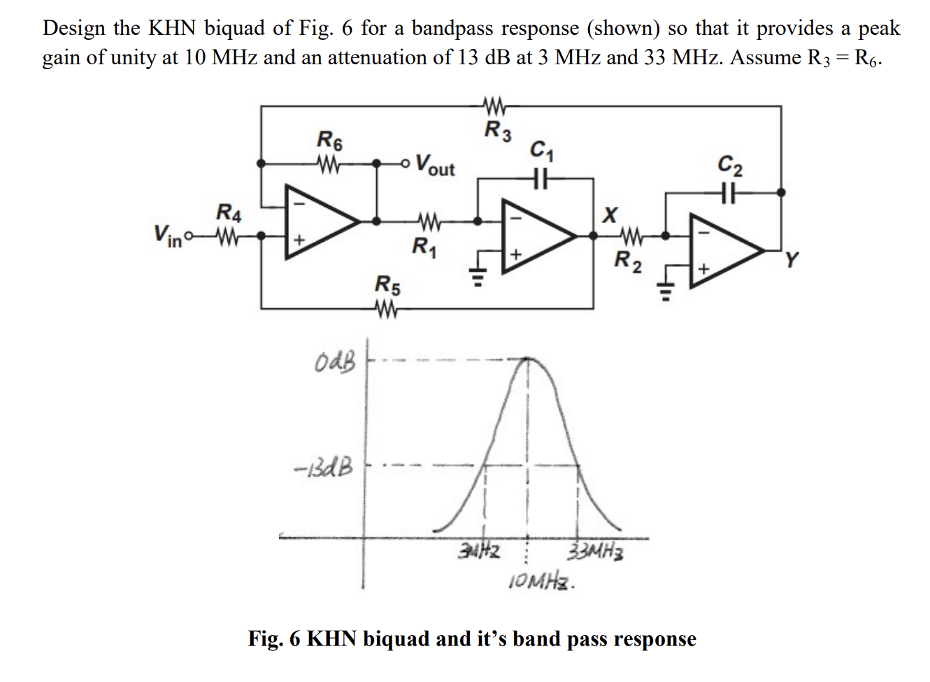 Solved Design the KHN biquad of Fig. 6 ﻿for a bandpass | Chegg.com