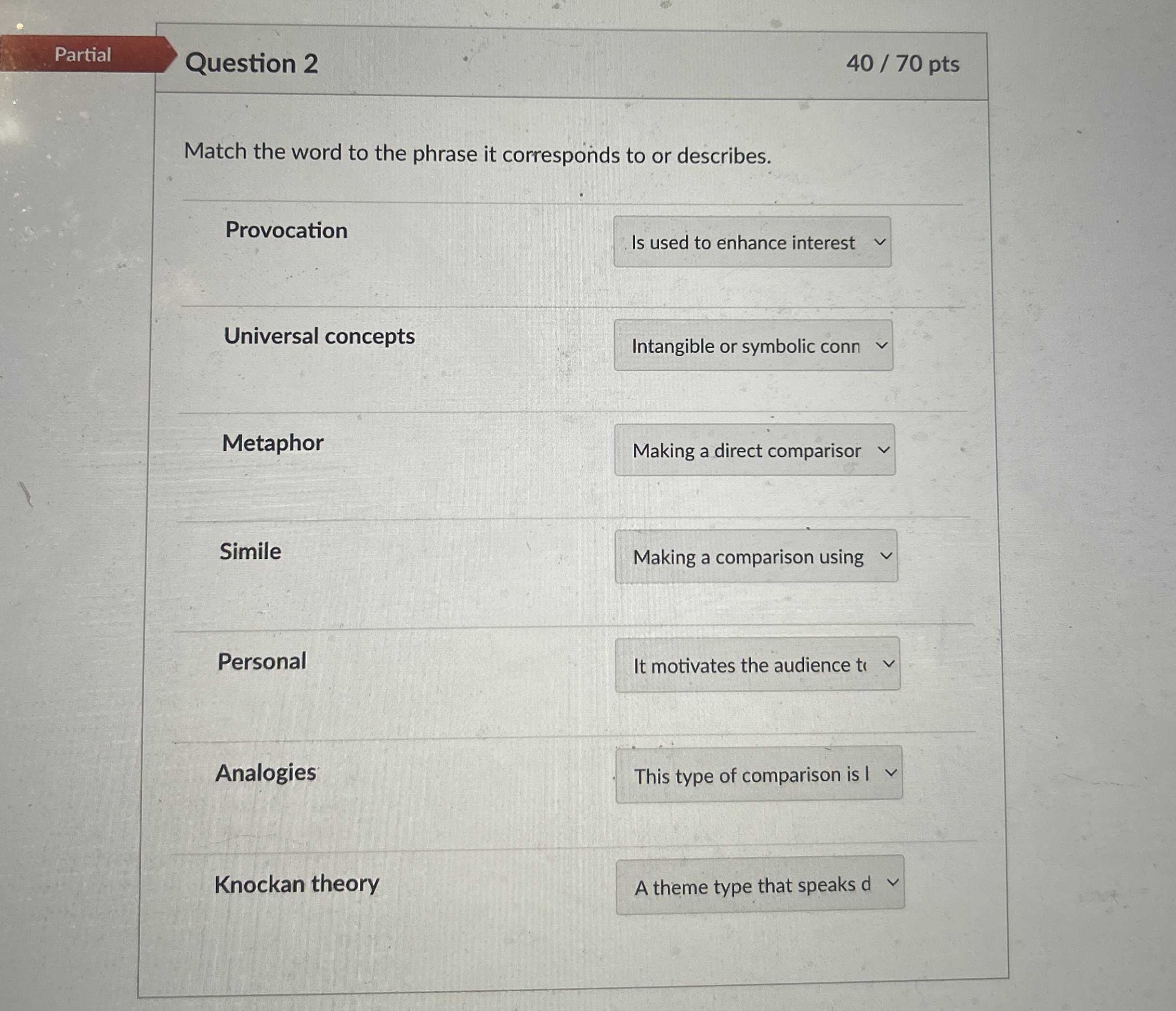 Solved Question 2Match the word to the phrase it corresponds | Chegg.com