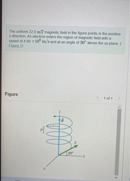 Solved The uniform 32.0mT field in the figure