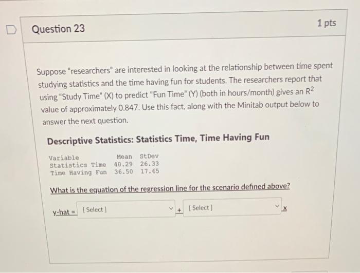 Solved D Question 21 1 Pts Suppose "researchers" Are | Chegg.com