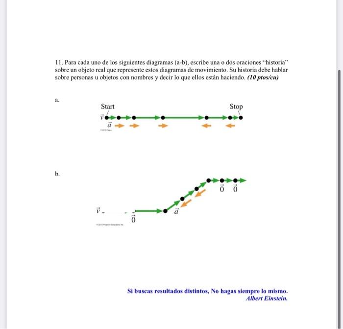 Solved 11. Para Cada Uno De Los Siguientes Diagramas (a-b), | Chegg.com