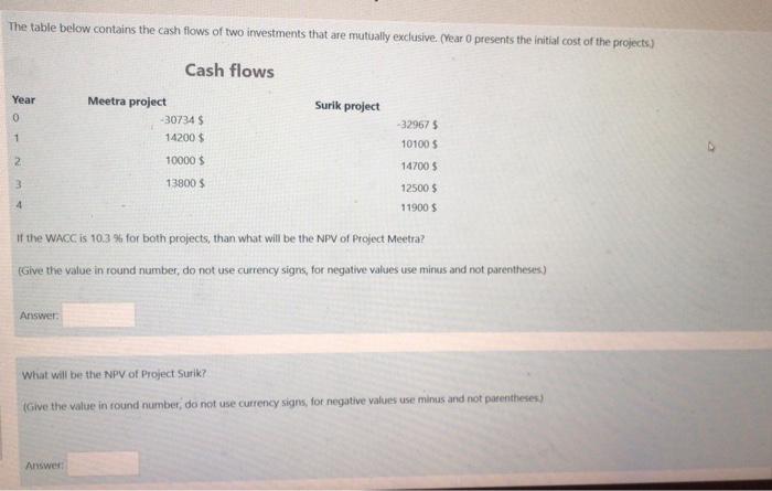 Solved The table below contains the cash flows of two | Chegg.com