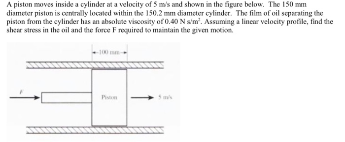 Solved A piston moves inside a cylinder at a velocity of 5 | Chegg.com