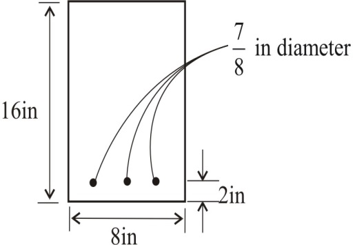 Solved: Chapter 4 Problem 47P Solution | Mechanics Of Materials 5th ...