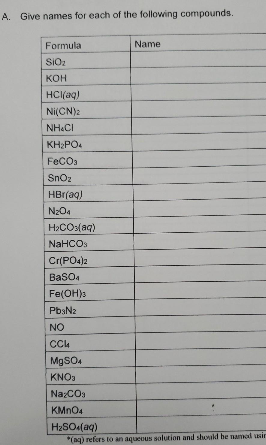 NaHCO₃ + BaSO₄: Phản ứng, Tính chất và Ứng dụng