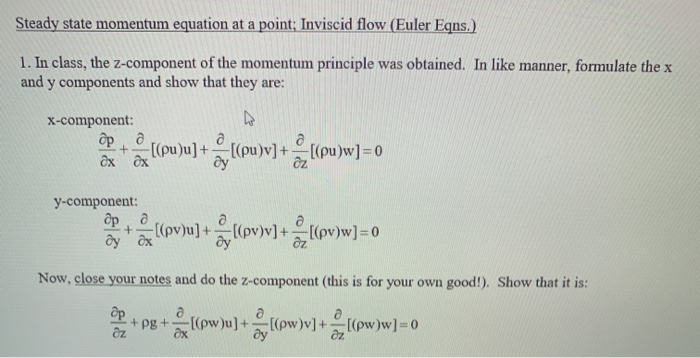 Solved Steady state momentum equation at a point; Inviscid | Chegg.com