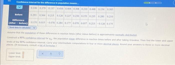 Solved = Confidence interval for the difference in | Chegg.com