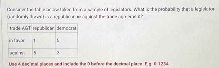 Solved Consider The Table Below Taken From A Sample Of | Chegg.com