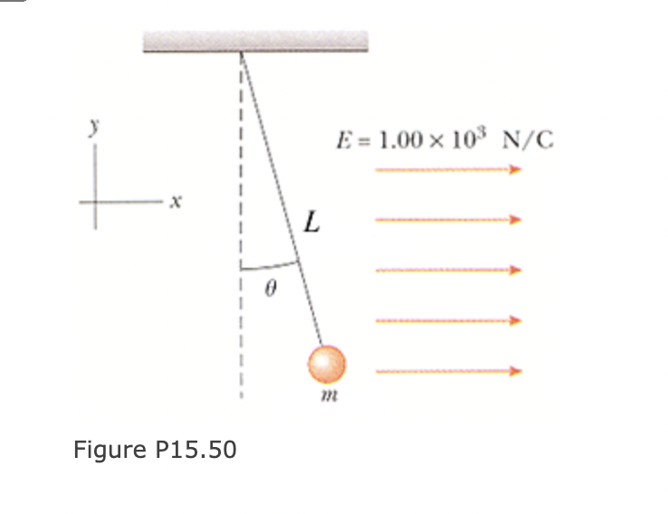 Solved A small m = 1.00 ﻿g plastic ball is suspended by a L