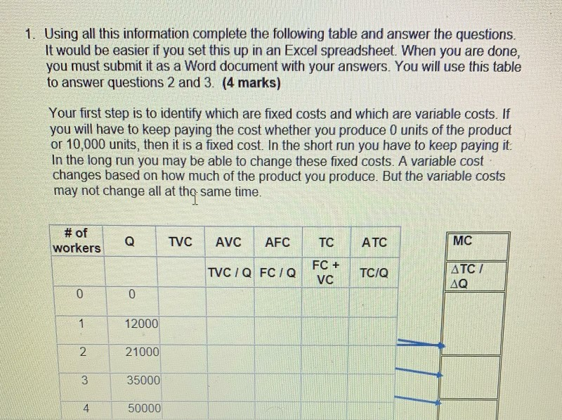 Solved 1. Using all this information complete the following | Chegg.com