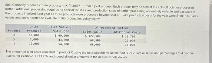 Solved Split Company produces three products −X,Y, and Z - | Chegg.com
