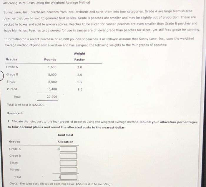 Solved Allocating Joint Costs Using The Weighted Average | Chegg.com