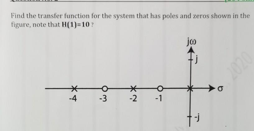Solved Find the transfer function of the following circuit | Chegg.com