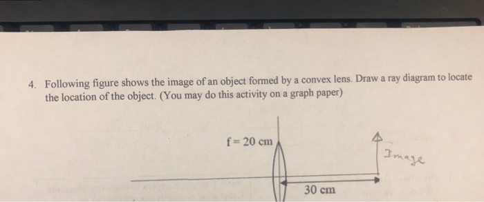 Solved 4. Following figure shows the image of an object | Chegg.com