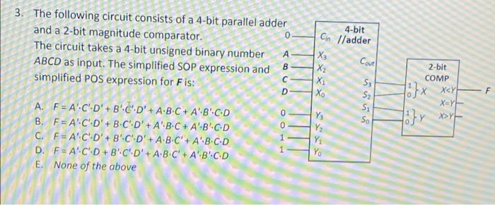 3. The following circuit consists of a 4-bit parallel adder
and a 2-bit magnitude comparator.
0
The circuit takes a 4-bit uns