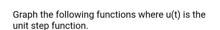Solved Graph the following functions where u(t) is the unit | Chegg.com