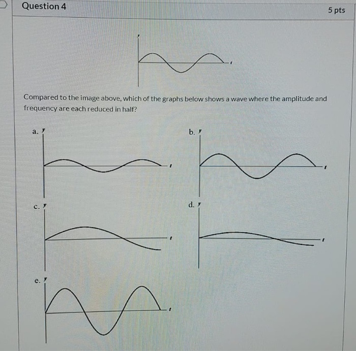 Solved Question 4 5 pts Compared to the image above, which | Chegg.com