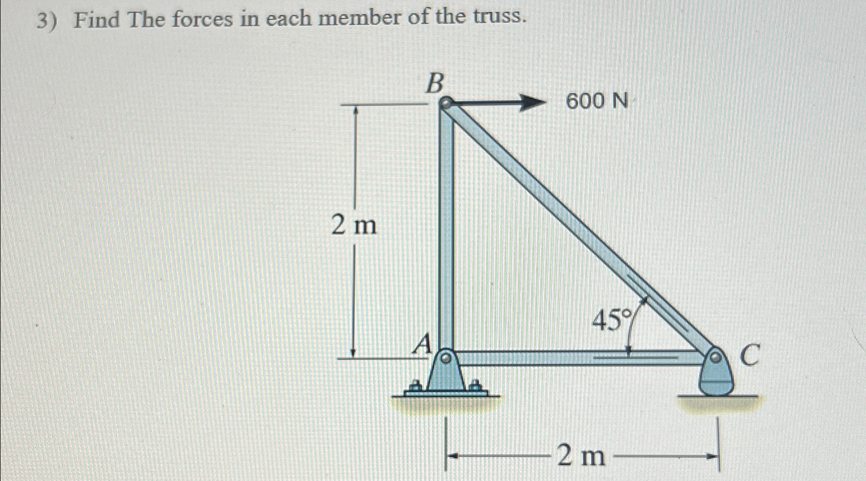 Solved Find The forces in each member of the truss. | Chegg.com