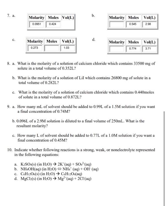 molarity