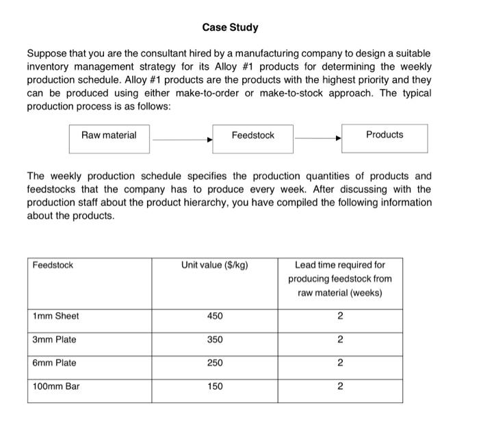 Solved Suppose that you are the consultant hired by a | Chegg.com