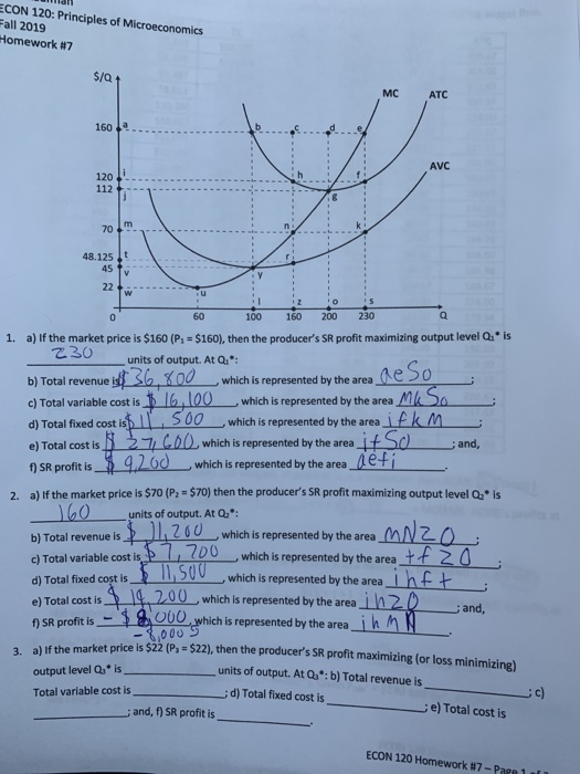 Solved ECON 120: Principles of Microeconomics Fall 2019 | Chegg.com