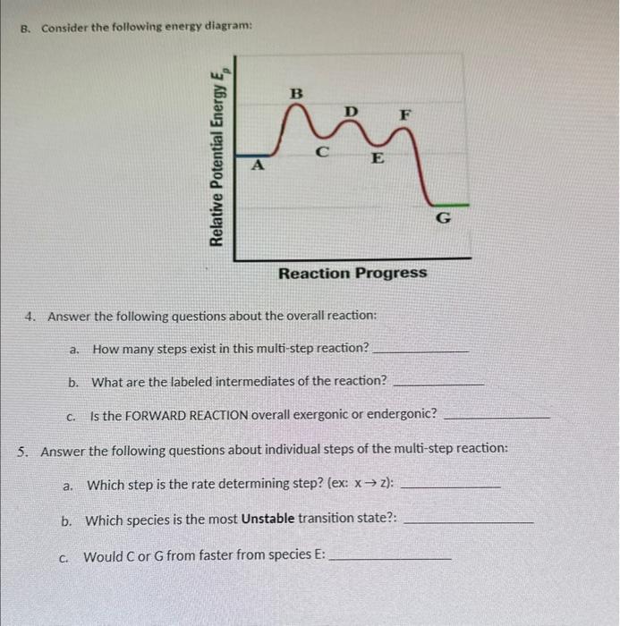 Solved B. Consider the following energy diagram: 4. Answer | Chegg.com